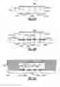 Fig. 10 - Methods related to implementing surface mount devices with ground paths