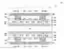 Fig. 01 - Printed circuit board design for high speed application