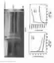 Fig. 11 - Hyperelastic binder for printed, stretchable electronics