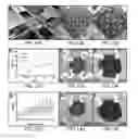 Fig. 16 - Hyperelastic binder for printed, stretchable electronics