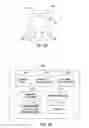 Fig. 03 - AUTOMATED DYNAMIC ADAPTIVE DIFFERENTIAL AGRICULTURAL CULTIVATION SYSTEM AND METHOD