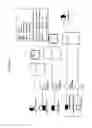 Fig. 09 - Magnetically immobilized microbiocidal enzymes