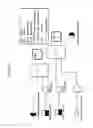 Fig. 11 - Magnetically immobilized microbiocidal enzymes