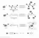 Fig. 01 - Clickable antimicrobial molecules and polymers