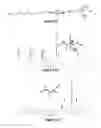 Fig. 08 - Clickable antimicrobial molecules and polymers
