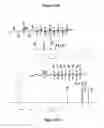Fig. 10 - Clickable antimicrobial molecules and polymers