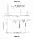 Fig. 11 - Clickable antimicrobial molecules and polymers