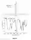 Fig. 19 - Clickable antimicrobial molecules and polymers