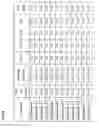 Fig. 10 - strain, antifungal compounds, and methods for their use