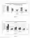 Fig. 07 - Product