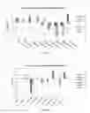 Fig. 11 - Product
