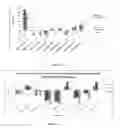Fig. 23 - Product