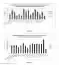 Fig. 29 - Product