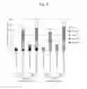 Fig. 04 - FORMULA FEED FOR POULTRY