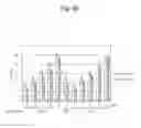 Fig. 12 - FORMULA FEED FOR POULTRY