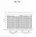 Fig. 20 - FORMULA FEED FOR POULTRY
