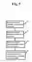 Fig. 09 - Variable Food Product Cooker and Chiller