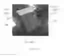 Fig. 85 - Anti-Theft Carrying Bags and Security Panel Assemblies