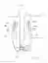 Fig. 91 - Anti-Theft Carrying Bags and Security Panel Assemblies