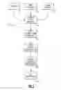 Fig. 02 - TUNABLE SPRING MATTRESS AND METHOD OF MAKING SAME