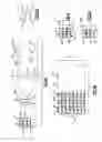 Fig. 03 - TUNABLE SPRING MATTRESS AND METHOD OF MAKING SAME