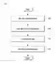 Fig. 09 - Cooking appliance and method for controlling cooking appliance
