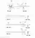 Fig. 06 - Guide for steering wires for a steering mechanism for a steerable tool