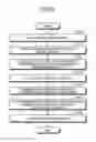 Fig. 07 - IMAGE PROCESSING DEVICE, IMAGING SYSTEM, IMAGE PROCESSING METHOD, AND COMPUTER-READABLE RECORDING MEDIUM