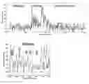 Fig. 01 - Method and device for the non-invasive indirect identification of sites of alterations of the blood-retinal barrier