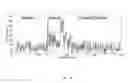 Fig. 02 - Method and device for the non-invasive indirect identification of sites of alterations of the blood-retinal barrier