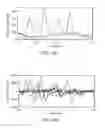 Fig. 05 - MOLECULAR IMAGING METHODS FOR DIAGNOSIS AND EVALUATION OF OCULAR AND SYSTEMIC DISEASES