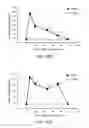 Fig. 15 - MOLECULAR IMAGING METHODS FOR DIAGNOSIS AND EVALUATION OF OCULAR AND SYSTEMIC DISEASES