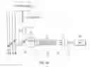 Fig. 07 - Apparatus and methods for the detection of tissue malignancy based on laser spectroscopy using attachable handpiece