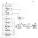 Fig. 01 - Heart failure management