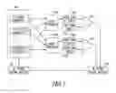 Fig. 08 - Heart failure management