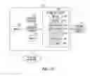 Fig. 10 - Heart failure management