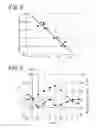 Fig. 06 - Electronic device for detecting a pulse wave of a subject