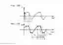 Fig. 17 - Body state detecting apparatus, body state detecting method and bed system