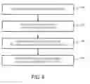 Fig. 05 - Wire-assembly apparatus for invasive biosensors