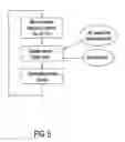 Fig. 05 - SWEAT SENSING DEVICE CORTISOL MEASUREMENT
