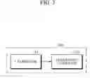 Fig. 04 - Apparatus and method for estimating biological component