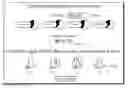 Fig. 01 - PERSONALITY TESTING DEVICE AND METHOD