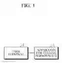 Fig. 02 - PERSONALITY TESTING DEVICE AND METHOD