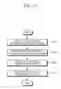 Fig. 12 - PERSONALITY TESTING DEVICE AND METHOD
