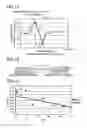 Fig. 06 - Index deriving device, wearable device, and mobile device