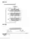 Fig. 08 - Index deriving device, wearable device, and mobile device