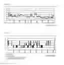 Fig. 08 - SLEEP STAGE DETERMINATION APPARATUS AND SLEEP STAGE DETERMINATION METHOD
