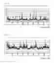 Fig. 10 - SLEEP STAGE DETERMINATION APPARATUS AND SLEEP STAGE DETERMINATION METHOD