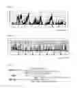 Fig. 12 - SLEEP STAGE DETERMINATION APPARATUS AND SLEEP STAGE DETERMINATION METHOD