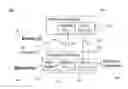 Fig. 01 - Neural model-based controller